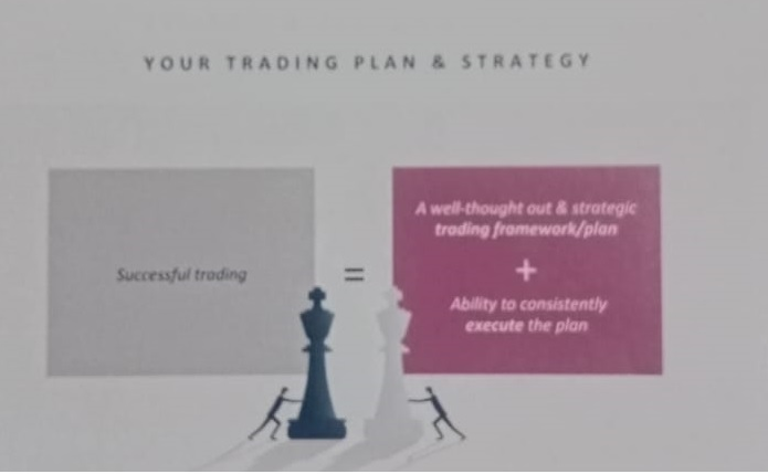 Trading Plan