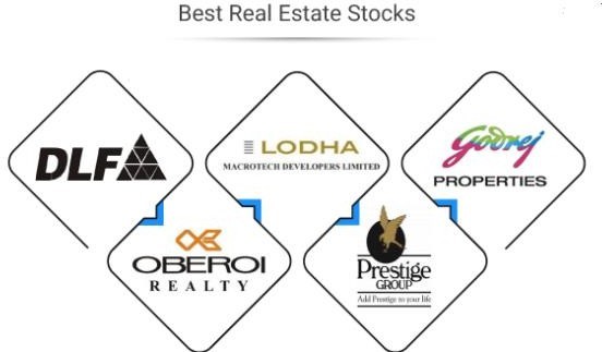 Real Estate Stock